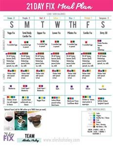 Ketogenic Diet Plan for Bodybuilders